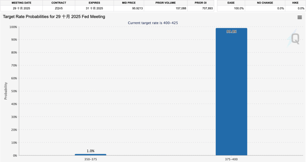 منزعج! انخفضت العمالة الصغيرة غير الزراعية في الولايات المتحدة بمقدار 32000