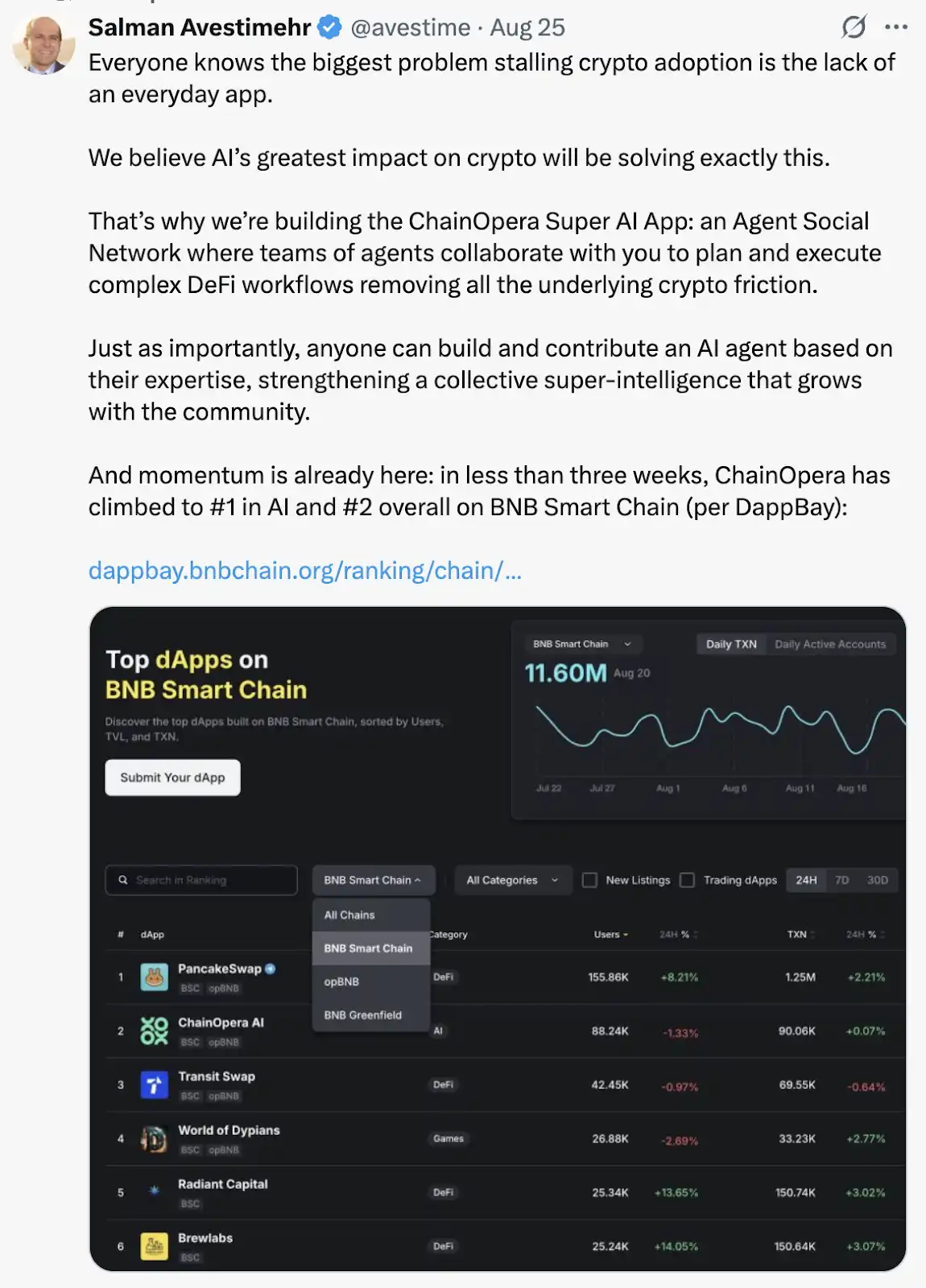 الكشف عن المنطق وراء شعبية ChainOpera AI: منتصف الدورة الدقيقة، FDV يتجاوز 4 مليارات دولار